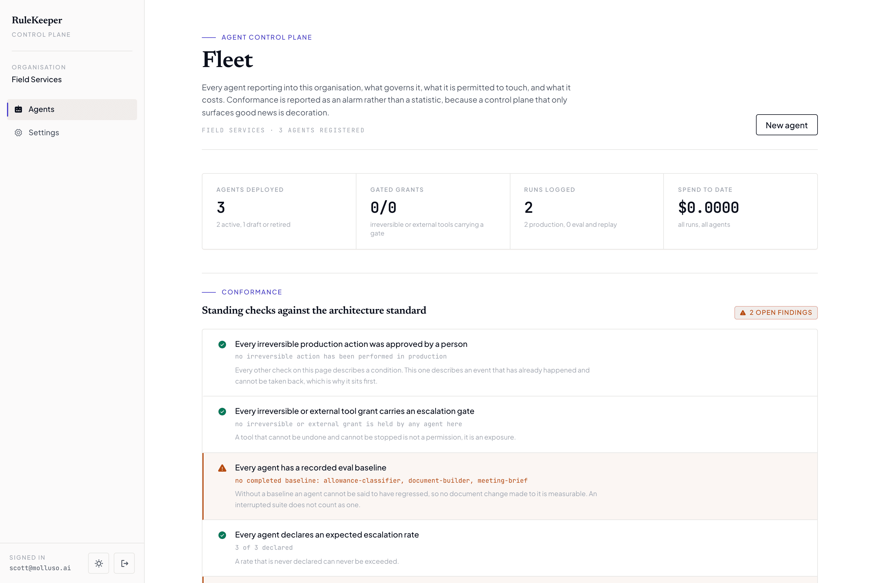 The fleet screen: three registered agents, gated grants, runs logged, spend, and four standing conformance checks with two open findings.